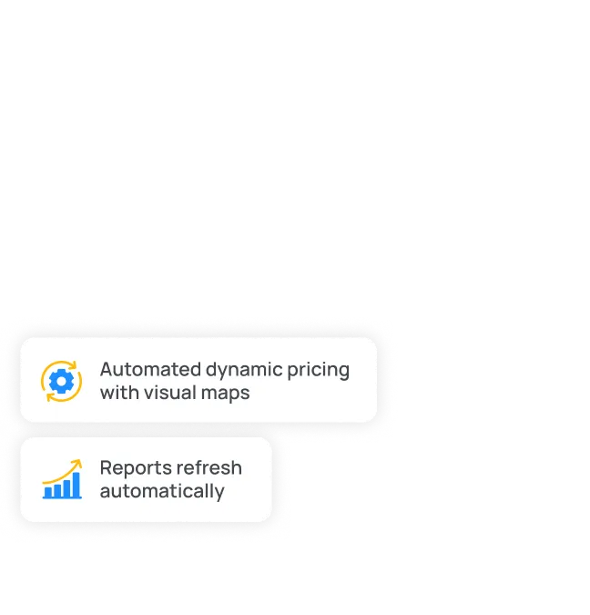 Two text boxes with icons: gear with arrows labeled 'Automated dynamic pricing with visual maps' and rising bar chart labeled 'Reports refresh automatically'.