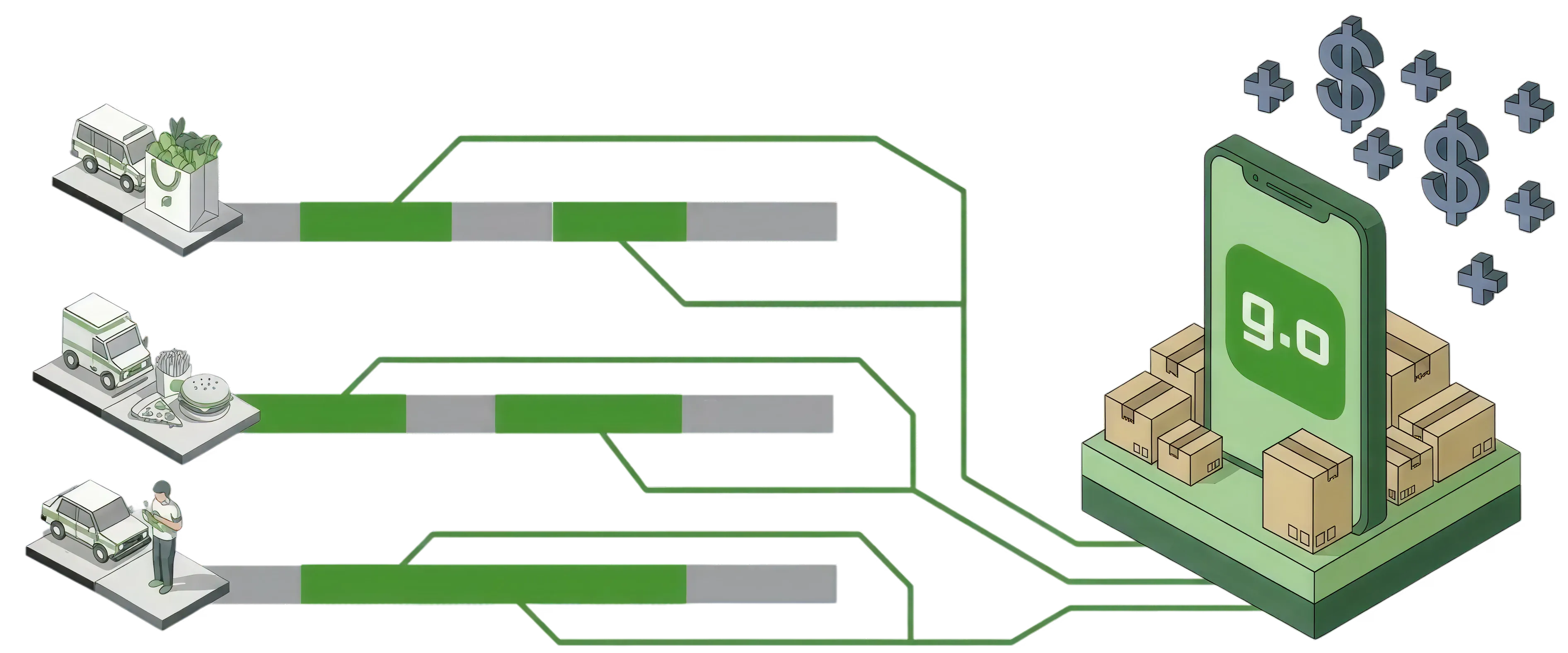 Infographic showing three delivery trucks with progress bars connected to a smartphone displaying a 9.0 rating and surrounded by stacked packages and floating dollar symbols.