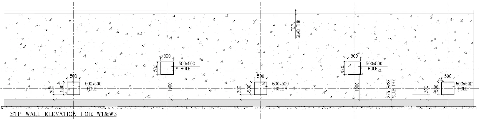 Chart, scatter chartDescription automatically generated