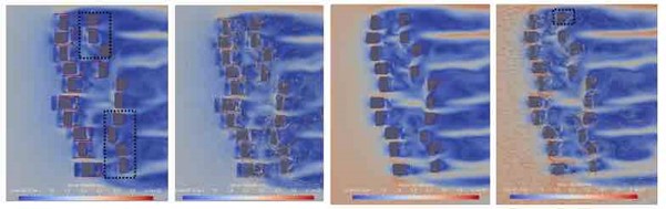 Passage of Winds through Clusters
