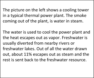 produce 1 unit (1 kWh) of electricity