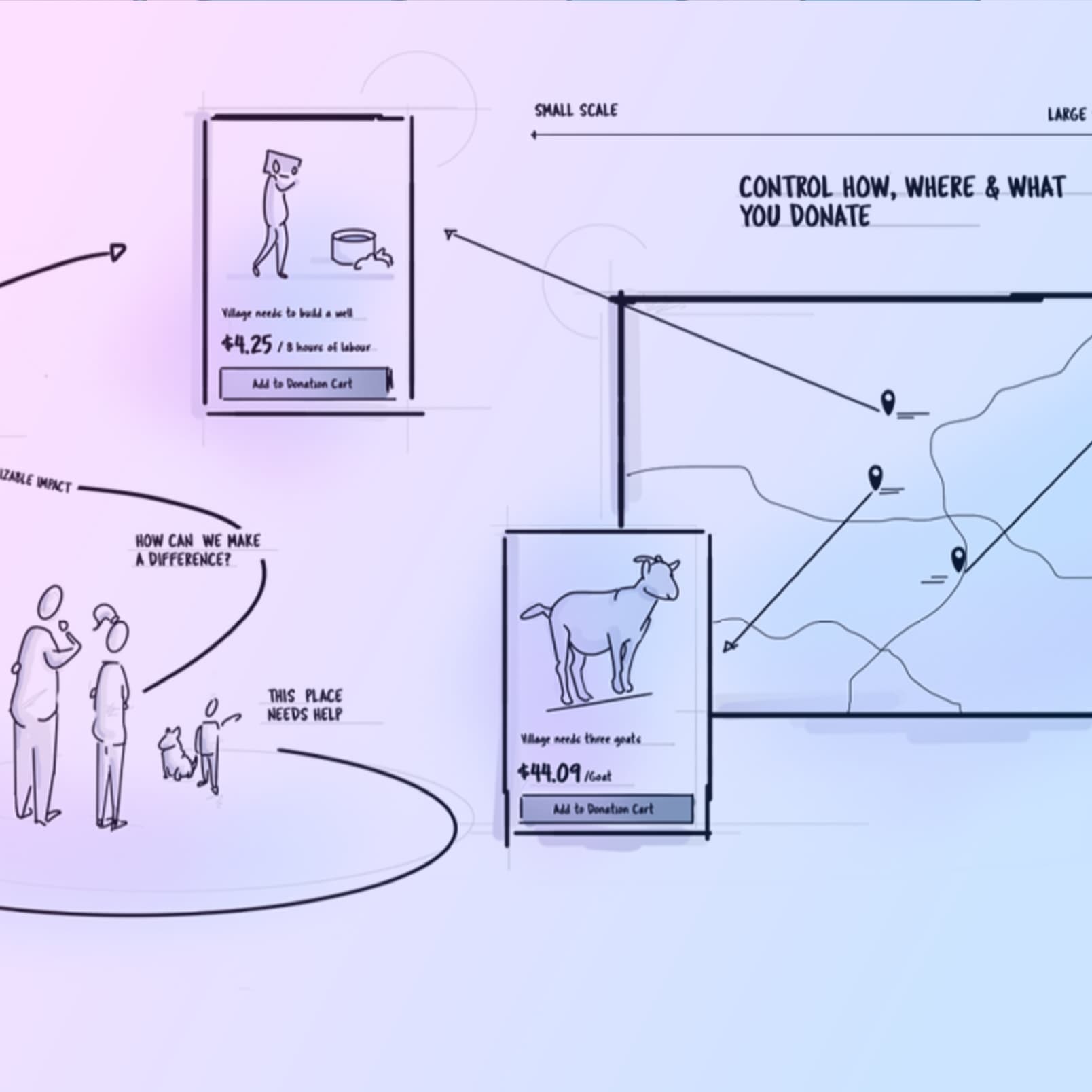 a photo of a man placing sticky notes on a wall