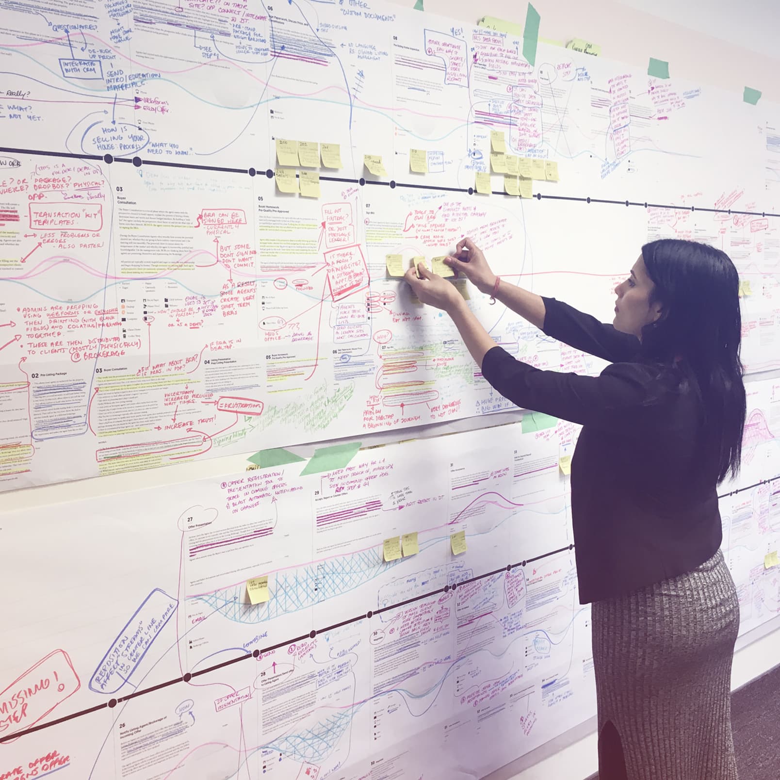 a photo of a woman placing sticky notes on a wall filled with scrolls, journey maps and sketches