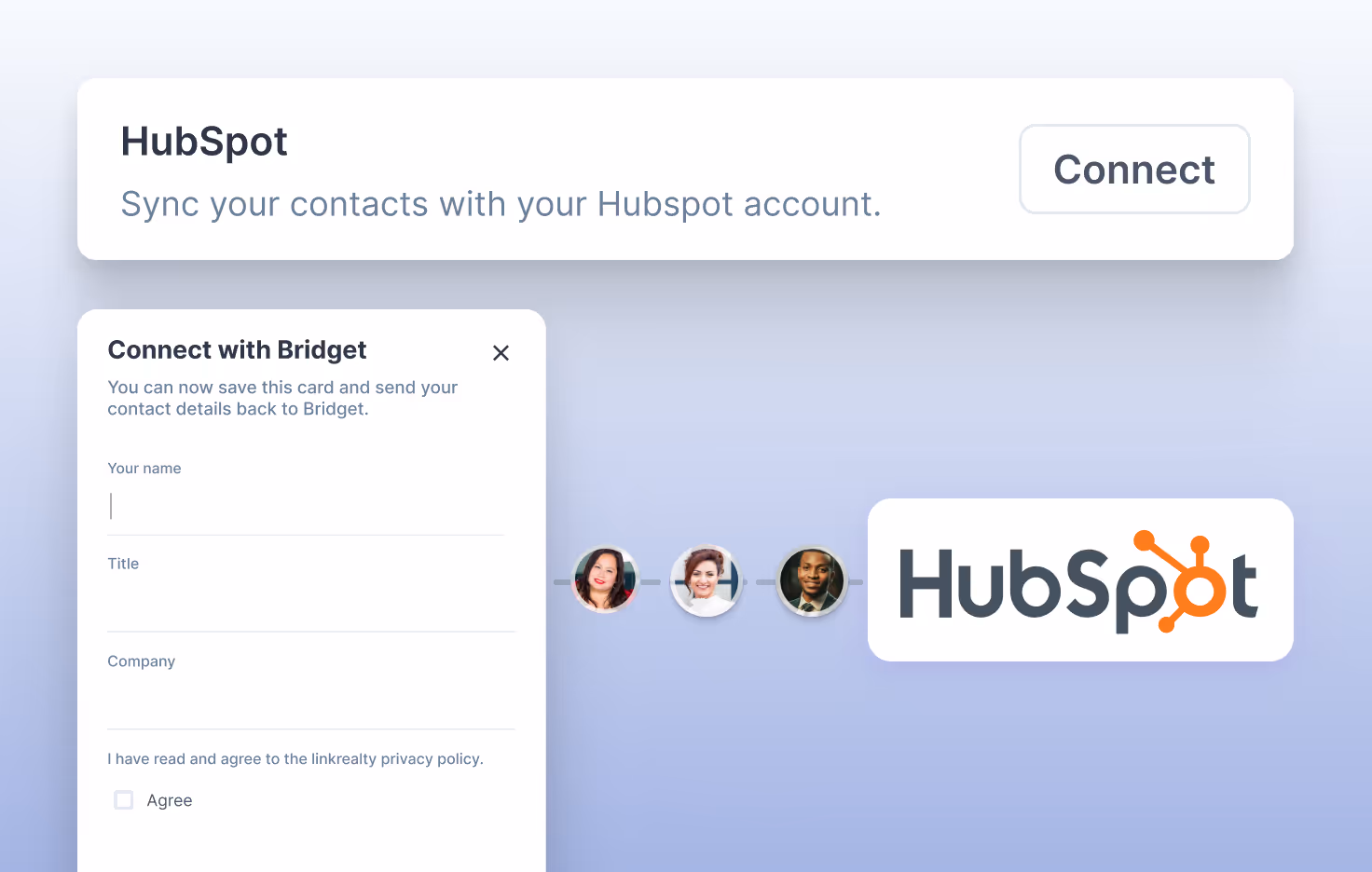 HiHello contact capture form syncing to HubSpot with a Connect button and profile images showing incoming leads.