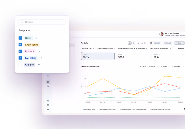 HiHello UI of analytics and insights