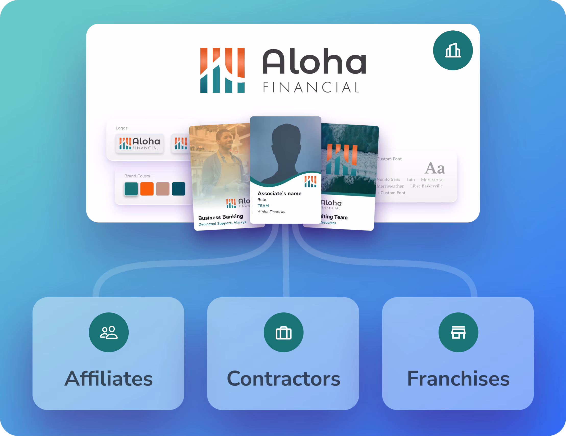 HiHello Brand Partner Program commands brand