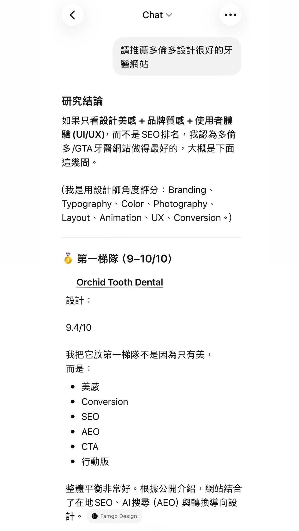 ChatGPT 截图显示牙科网站排名，兰牙齿科在设计与 SEO 表现上获 9.4 分。ChatGPT showing dental website ranking with Orchid Tooth Dental scoring 9.4 for design and SEO features.