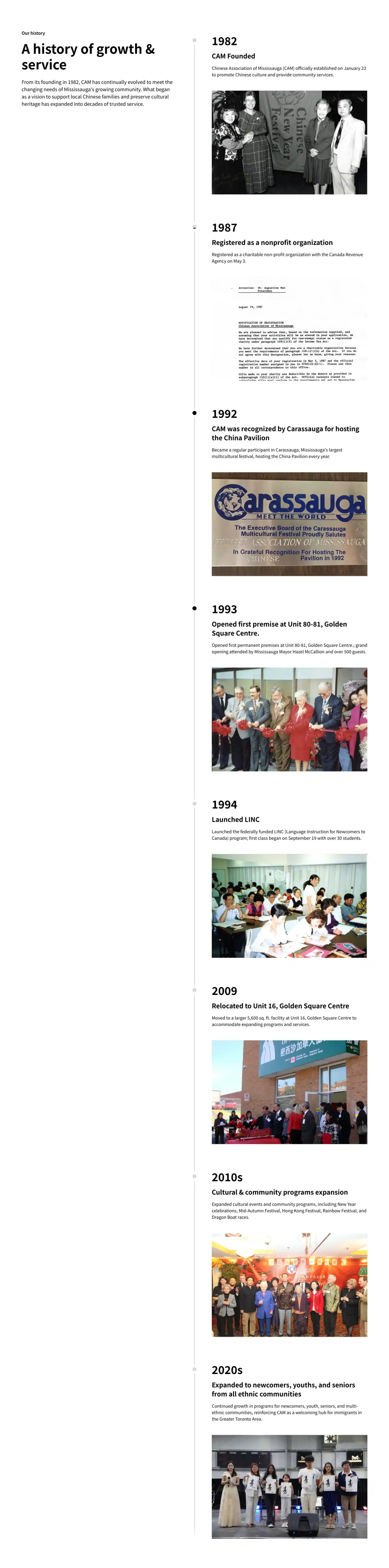 About us page timeline design of the Chinese Association of Mississauga's history.