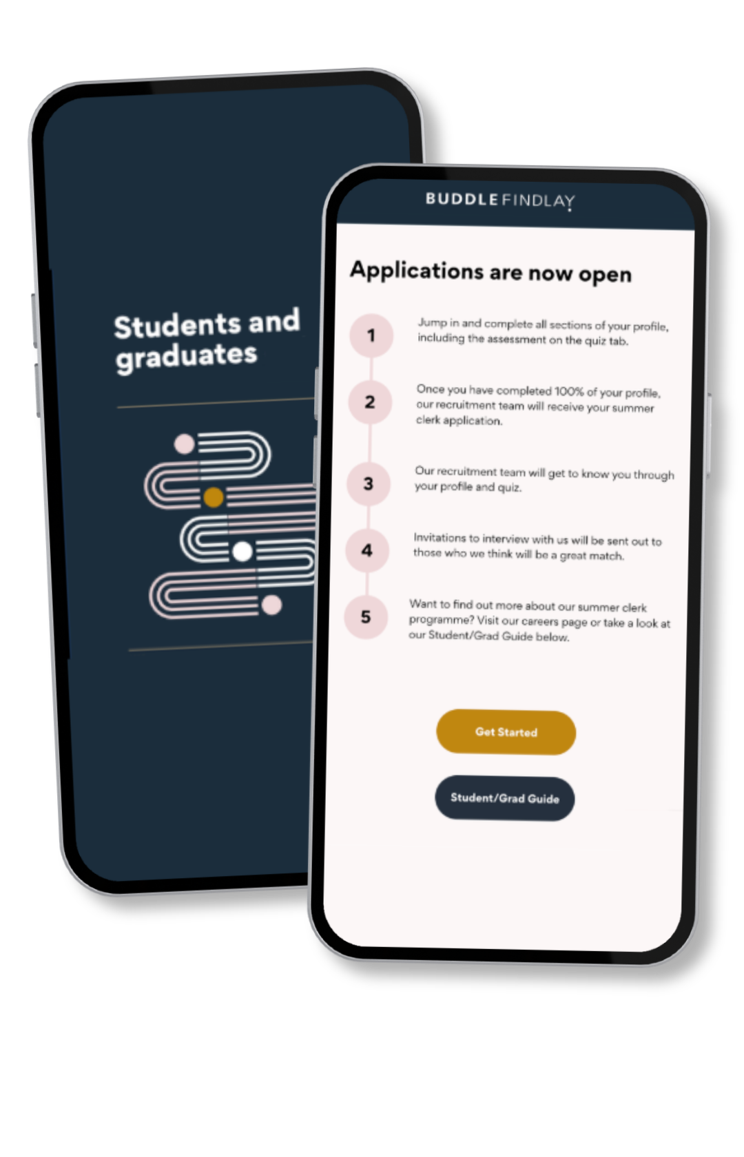 Weirdly graduate campaigns