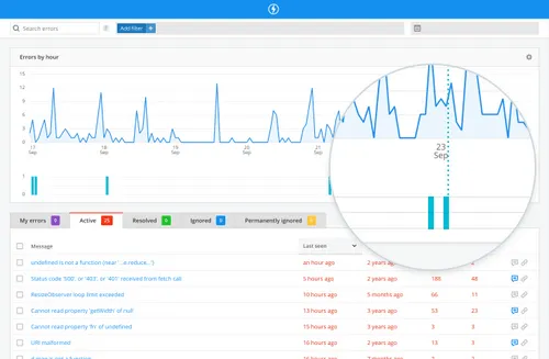 Error Monitoring Dashboard