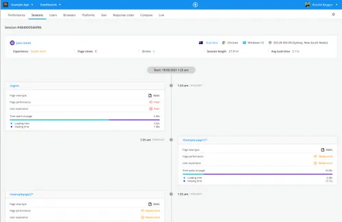 Real User Monitoring Dashboard
