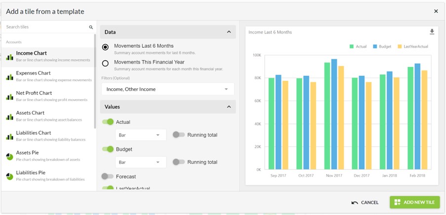 New in Calxa - Dashboard Tiles and Templates