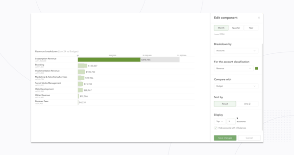 Reporting features – Breakdown chart