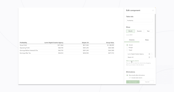 Reporting features – KPIs by company table 2