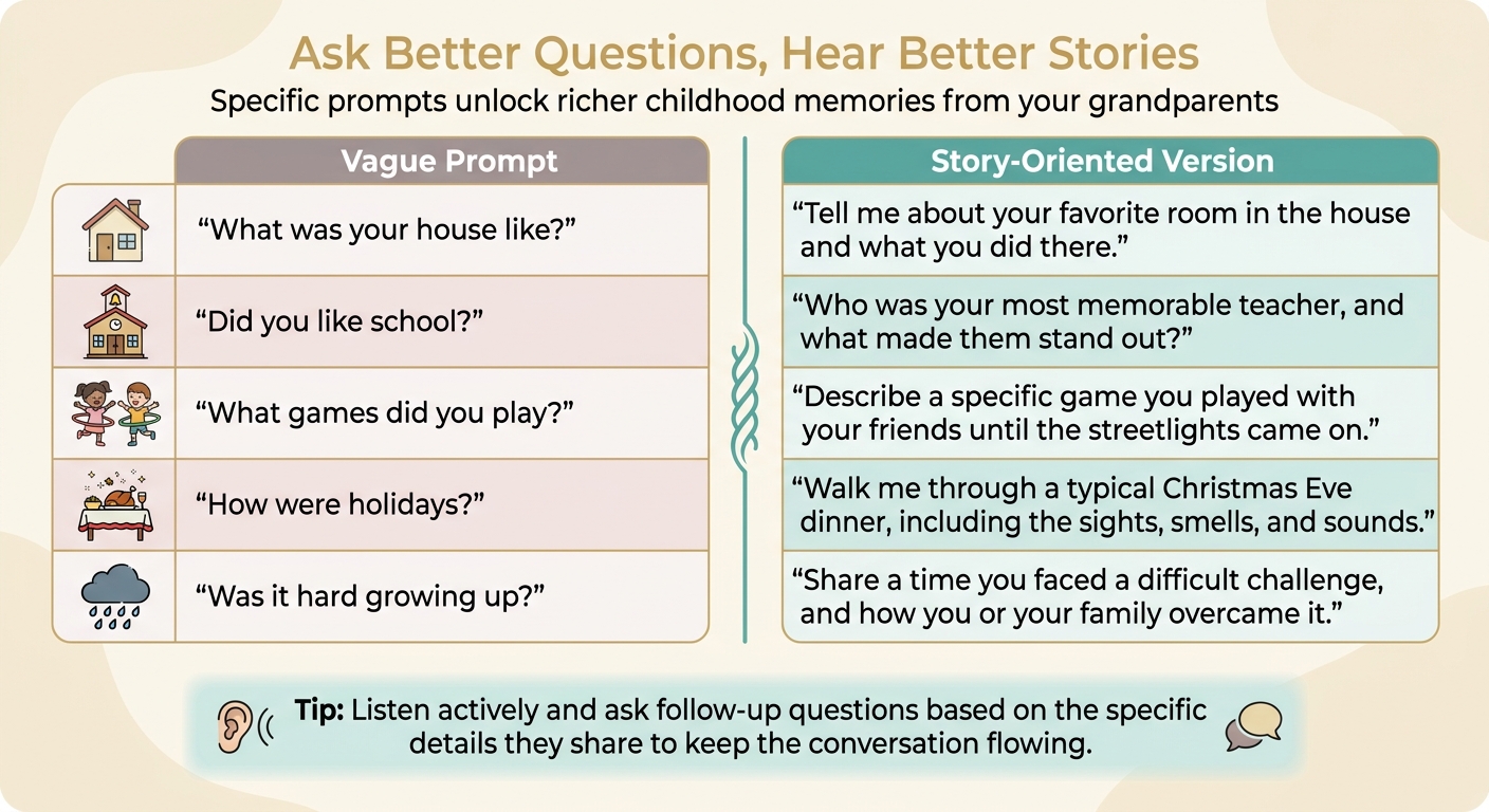 Vague vs. Story-Oriented Grandparent Questions: Ask Better, Hear More
