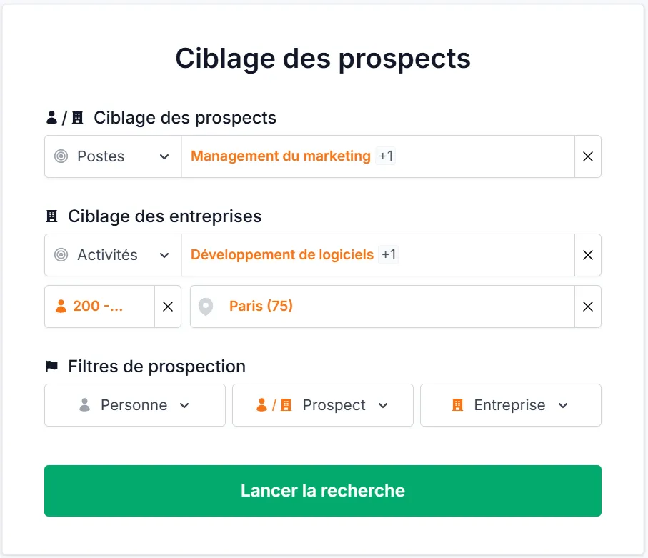 Cibler son ICP avec Pharow pour réussir sa stratégie outbound 