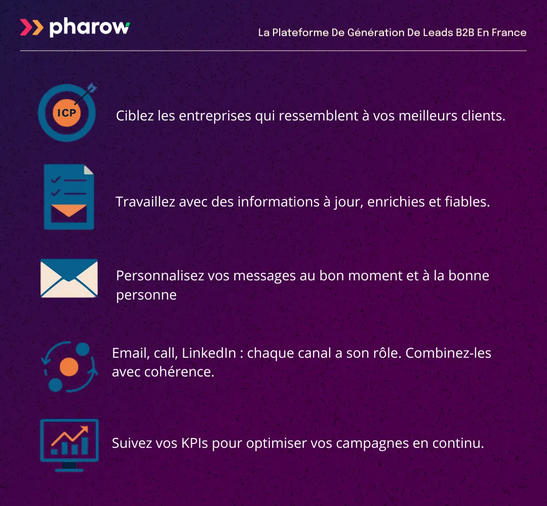 Bonnes pratiques pour réussir sa stratégie outbound
