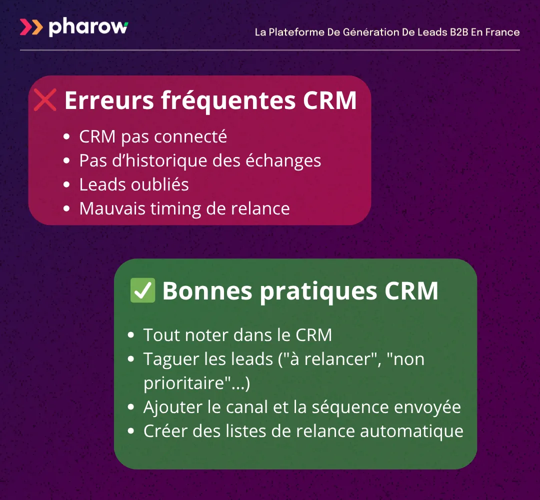 Erreurs fréquentes et bonnes pratiques CRM