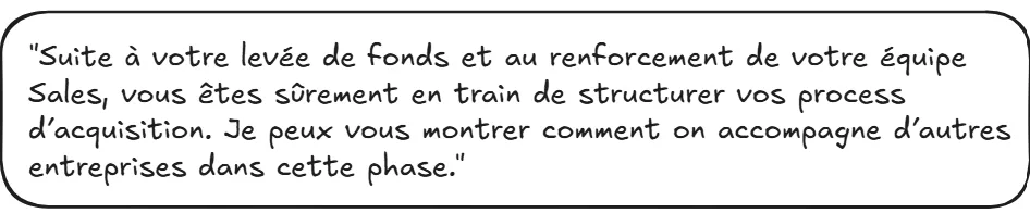 Exemple de message personnalisé