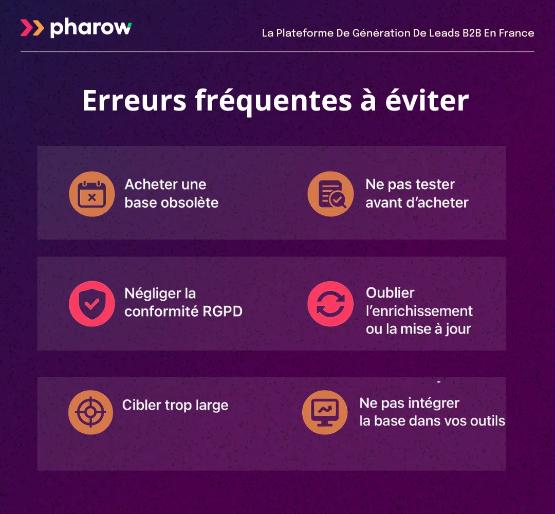 Visuel des erreurs à éviter lors de l’achat ou l’utilisation d’une base de données B2B