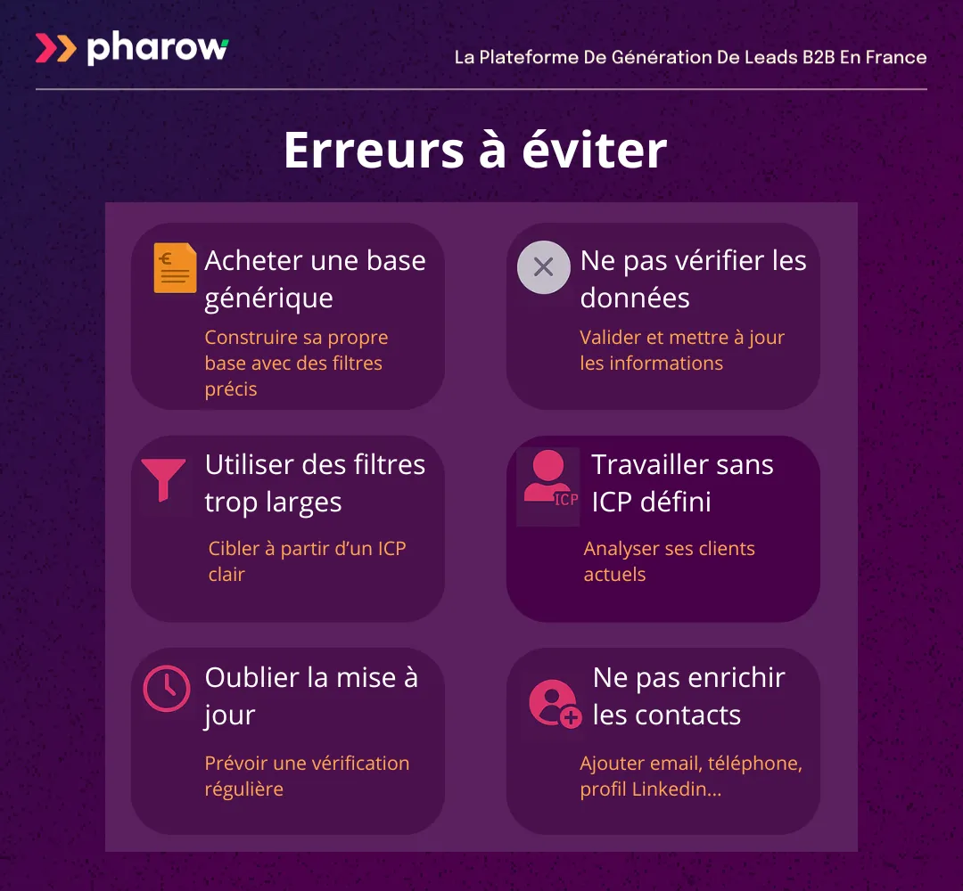 Les erreurs fréquentes à éviter dans la construction d'un fichier de prospection