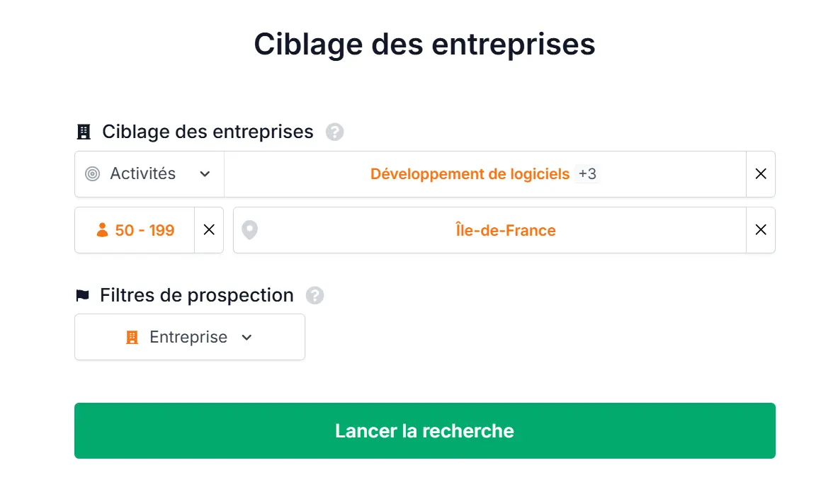 Exemple de ciblage avec Pharow