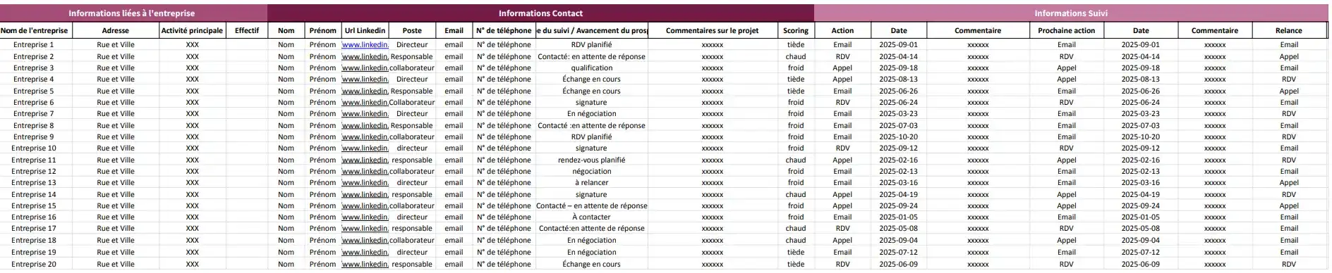 Exemple de tableau de prospection commerciale B2B sur Excel