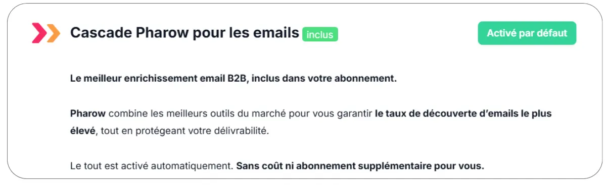 Enrichissement en cascade pour trouver les adresses emails