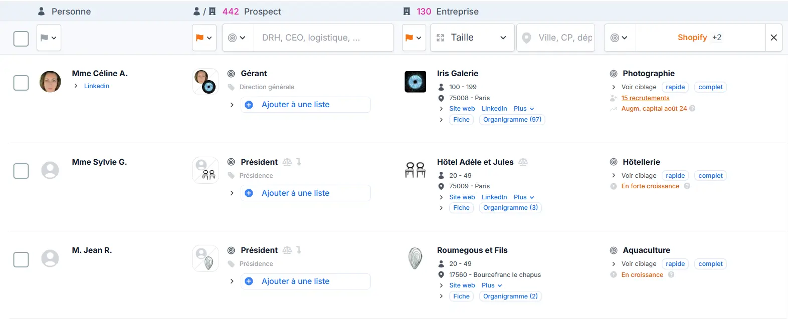 Ciblage des entreprises e-commerces selon le CMS utilisé