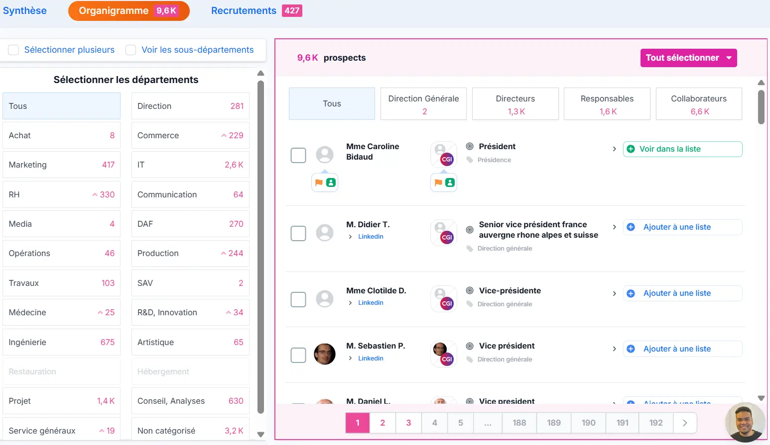 Vision de l'organigramme d'une entreprise
