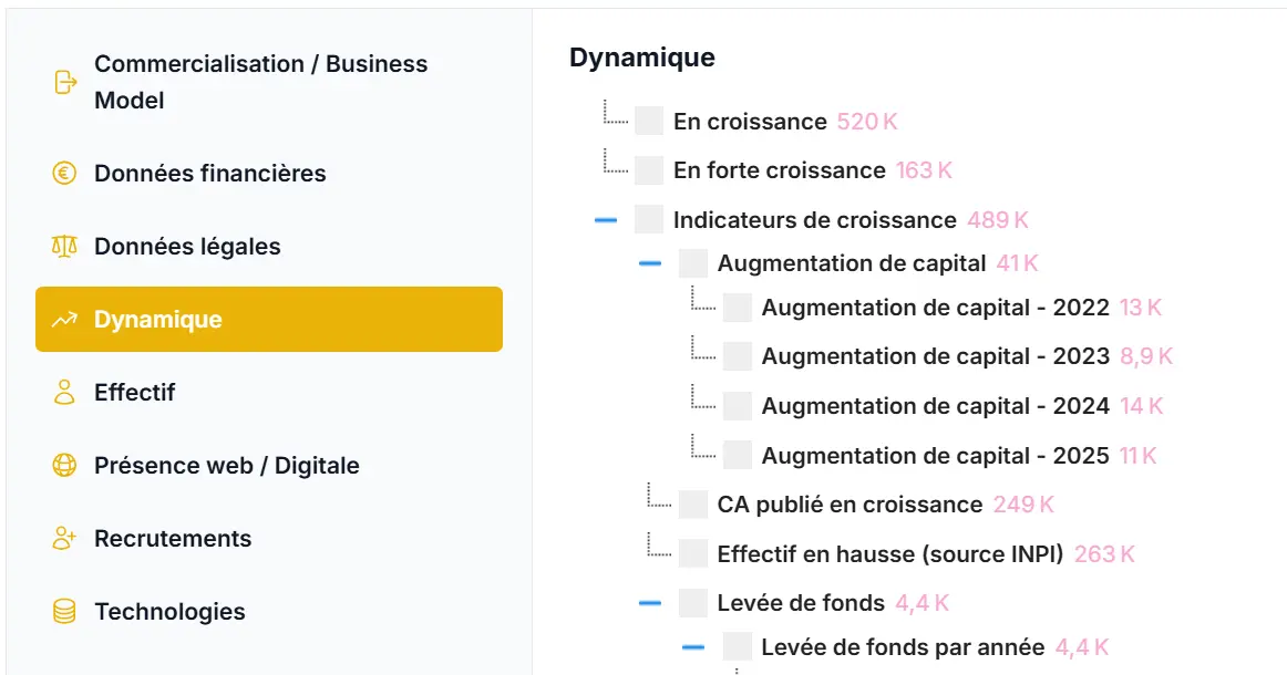Cibler par recrutement sur Pharow