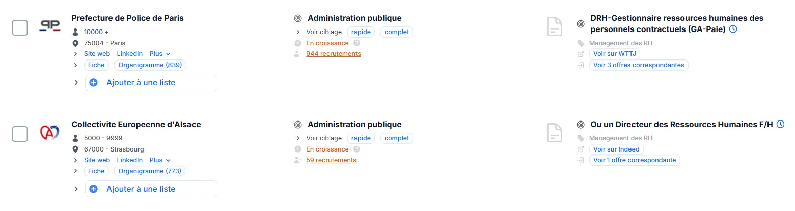 Cibler par recrutement sur Pharow