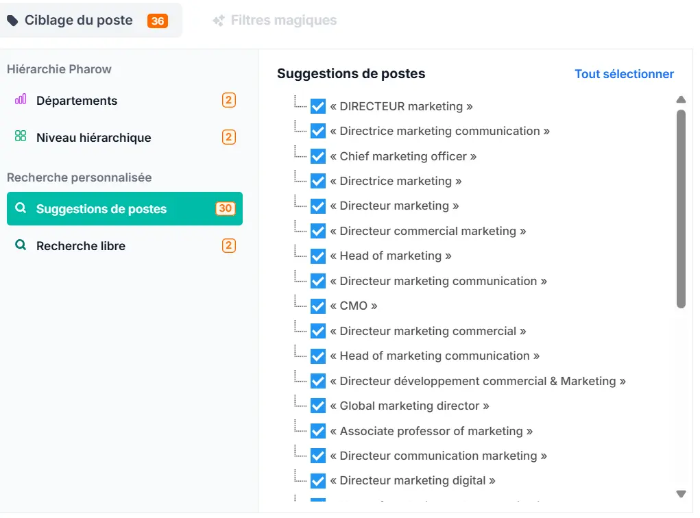 Les suggestions de postes de Pharow