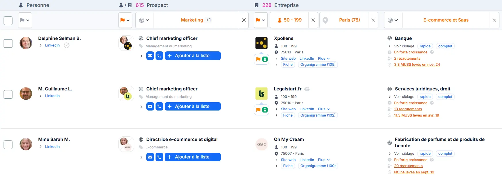 Résultat du ciblage d'entreprises e-commerce
