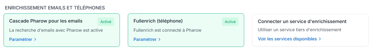 Toutes les intégrations d’enrichissement emails et téléphones sont directement intégrées dans Pharow