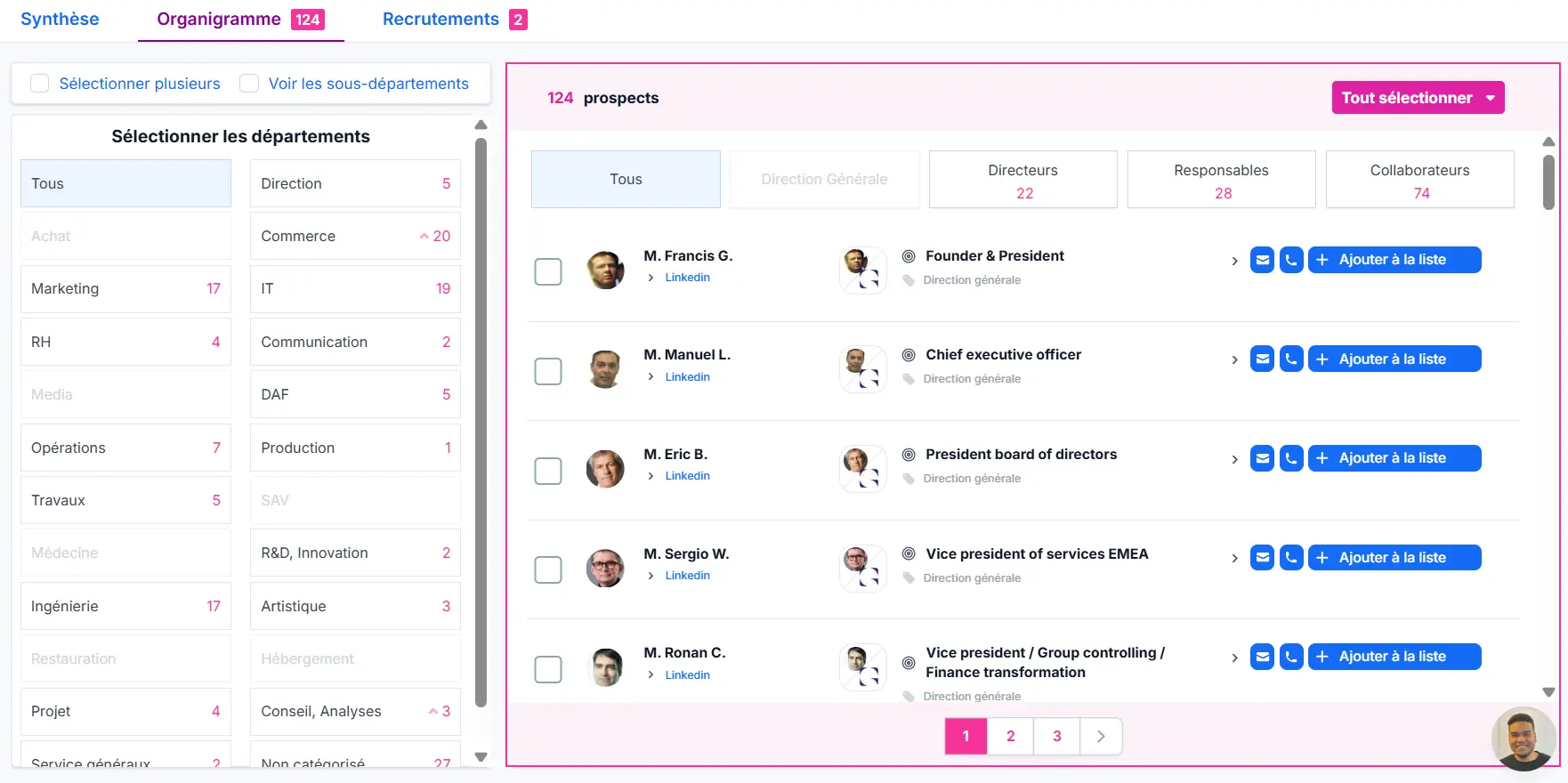 L'orgranigramme de Pharow