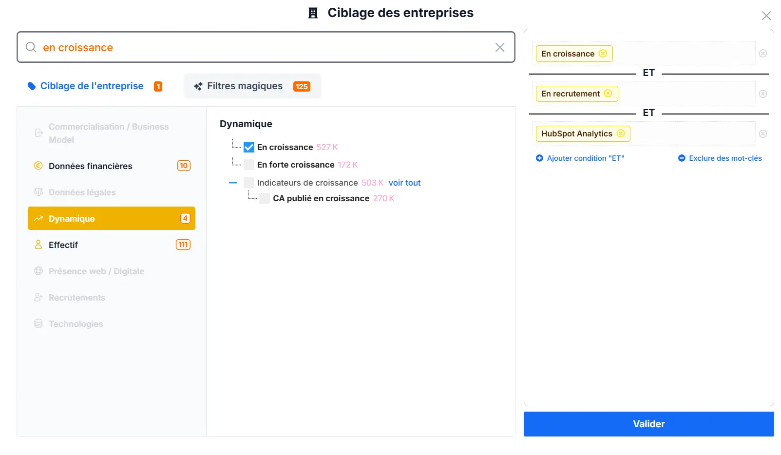 Les signaux d'affaires chez Pharow