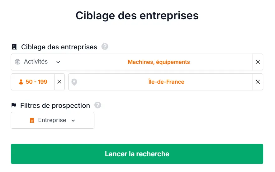 Exemple de ciblage réalisable avec Pharow 