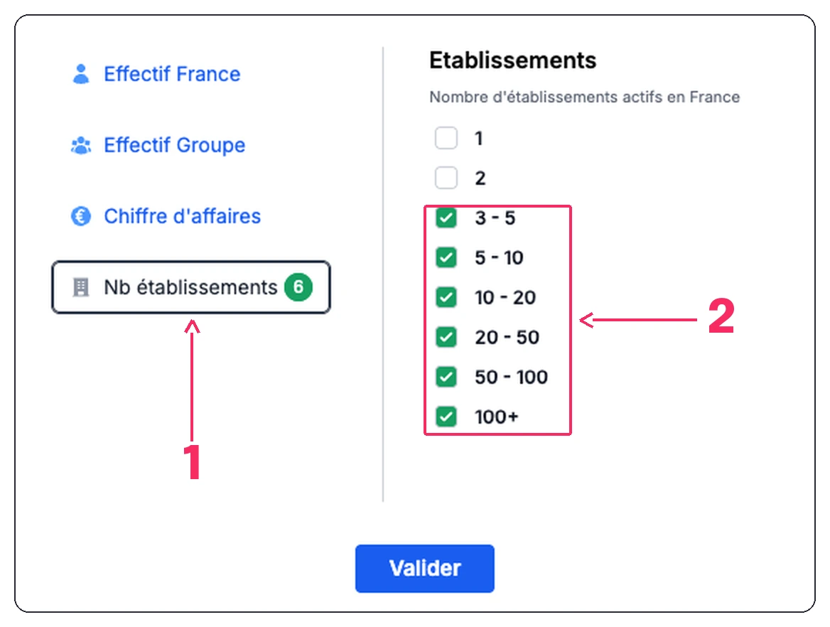 Filtre Pharow du nombre d'établissements actifs en France, avec les tranches de 3 établissements et plus sélectionnées.