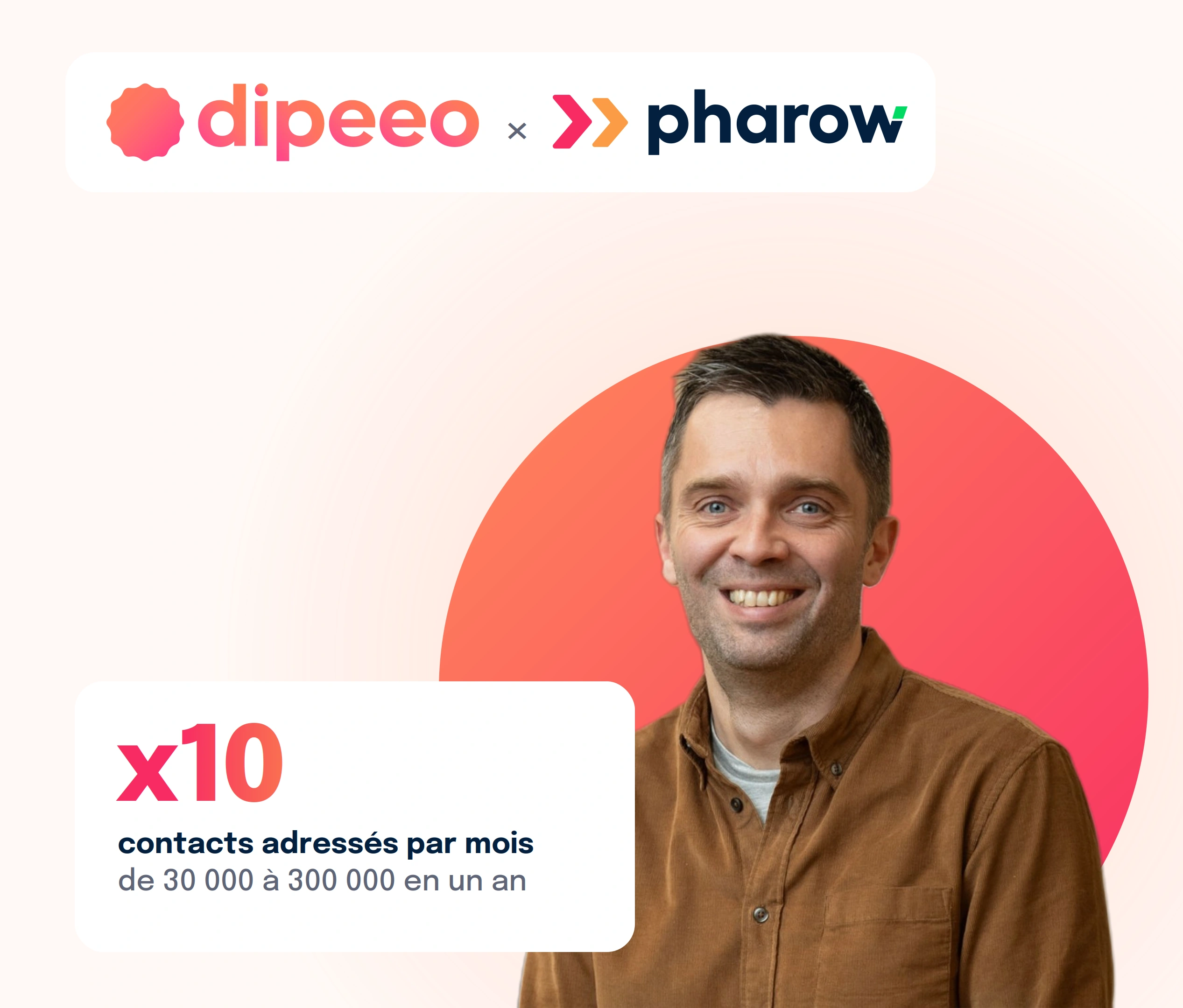 Cas client Dipeeo