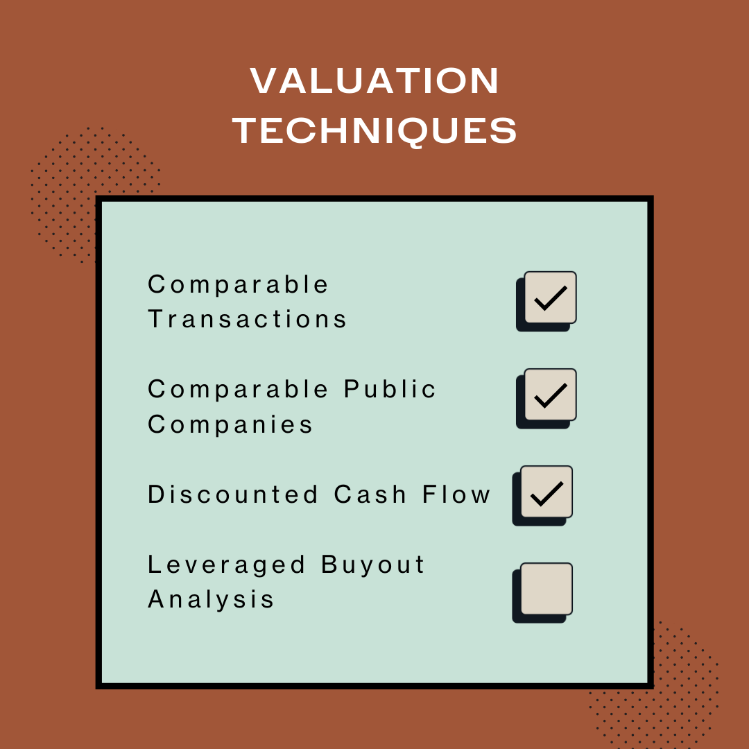 The major valuation techniques