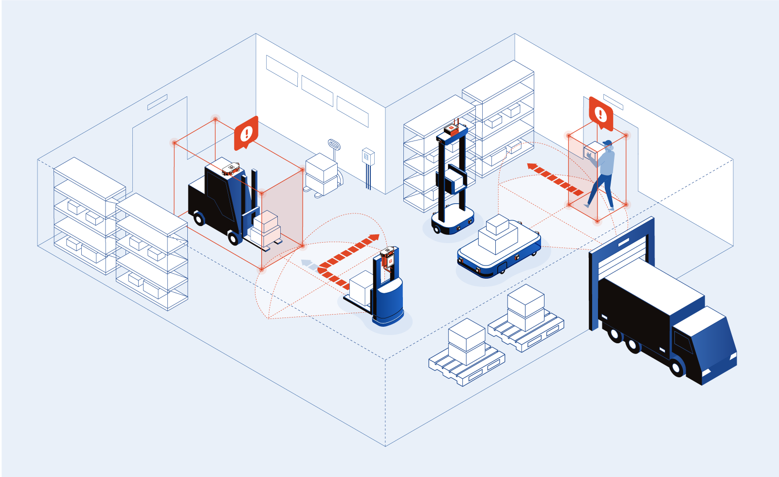 Illustration - Visual SLAM navigation allows vehicles to operate in dynamic and changing environments