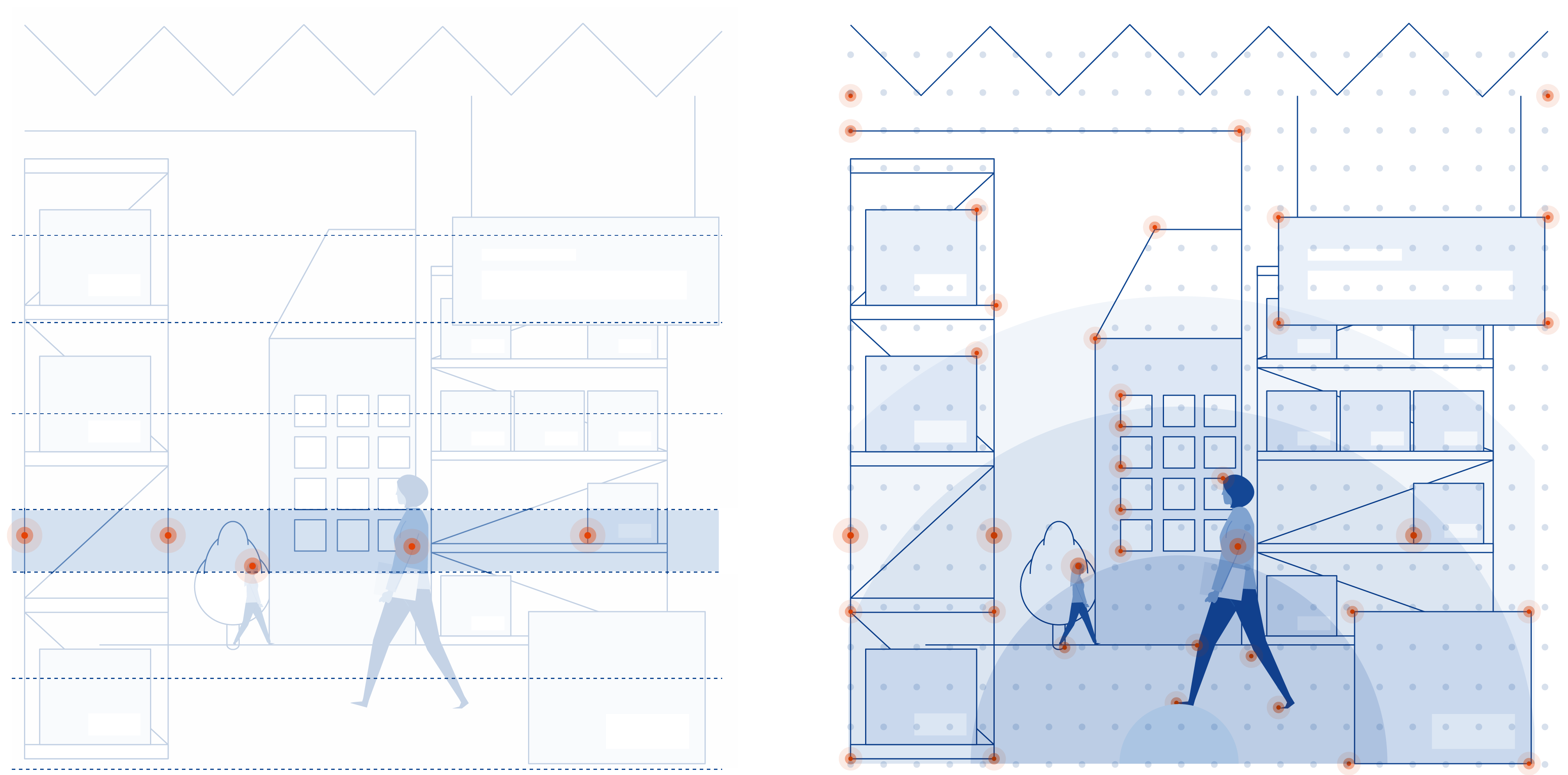 Illustration - 2D Laser vs. Visual SLAM perception comparison