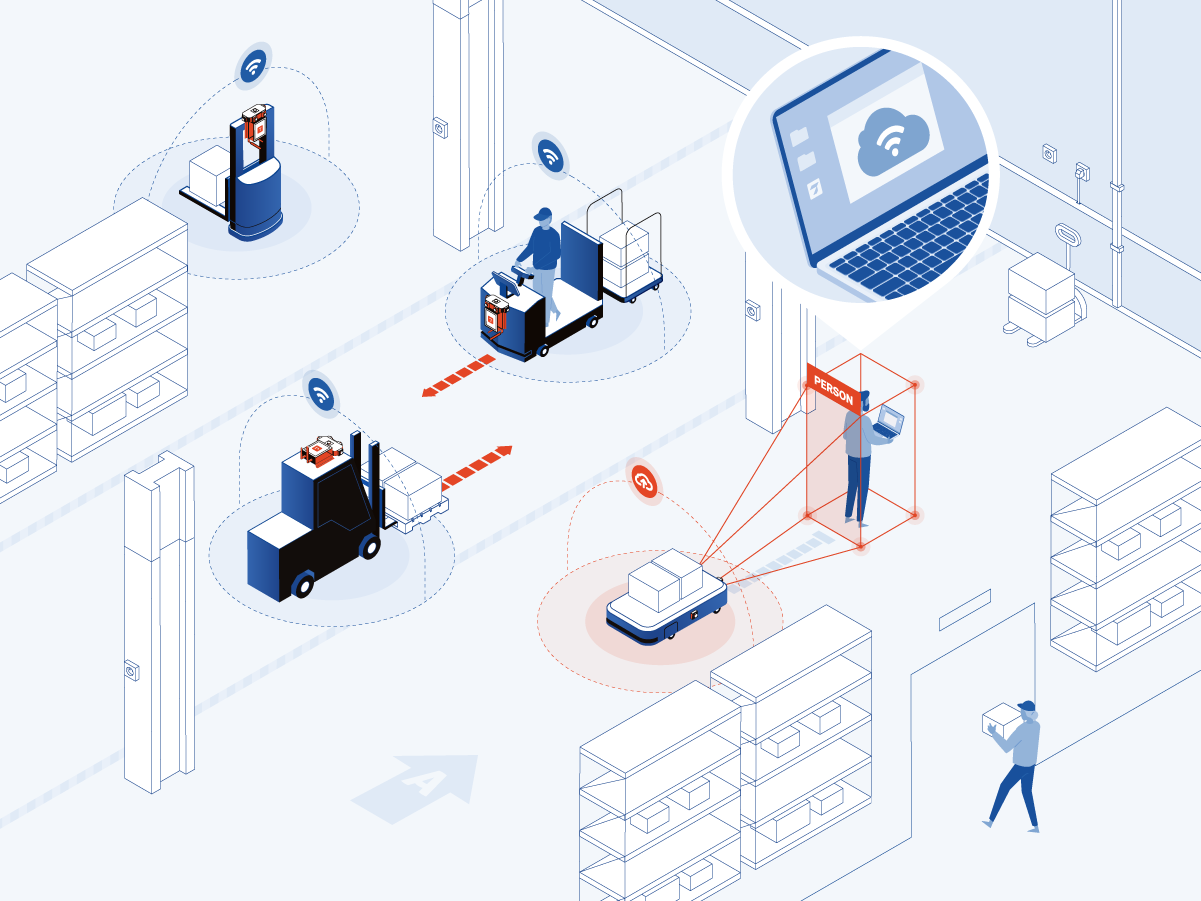 Visual AI-enabled RTLS feeding manned traffic data into a FMS