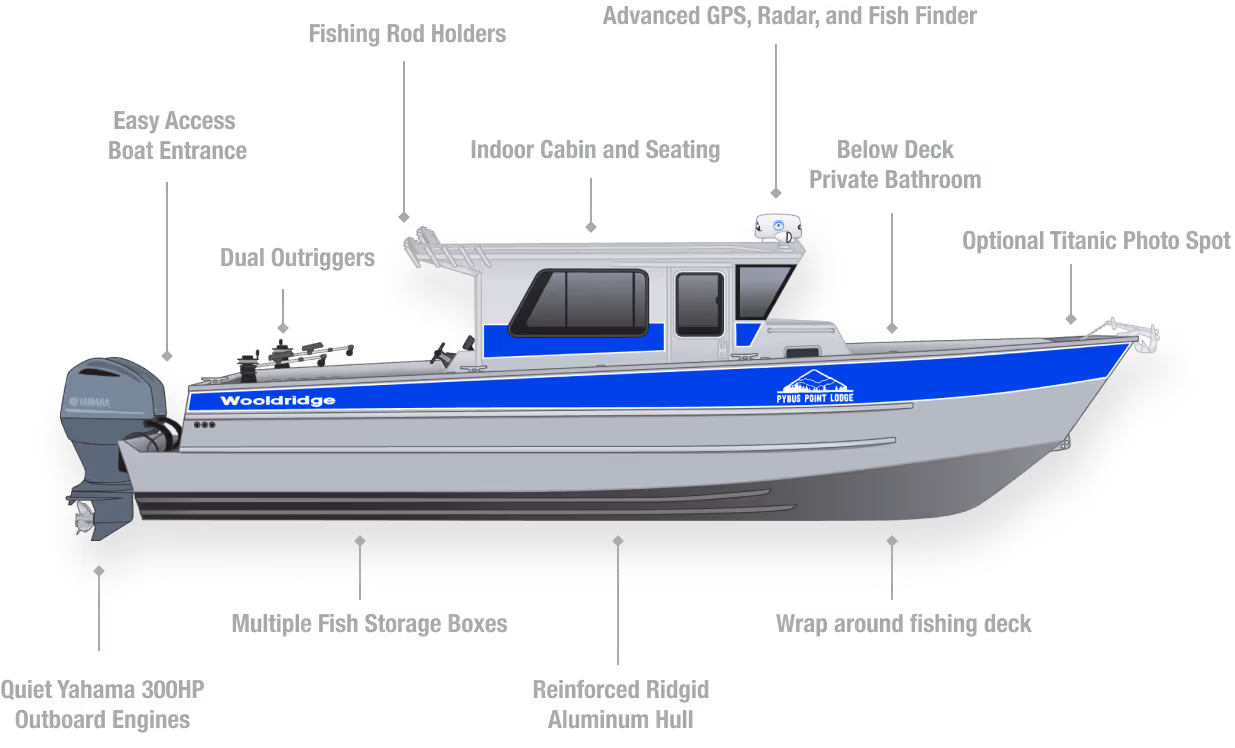 alaska fishing vacation boat