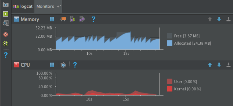 memory and CPU usage