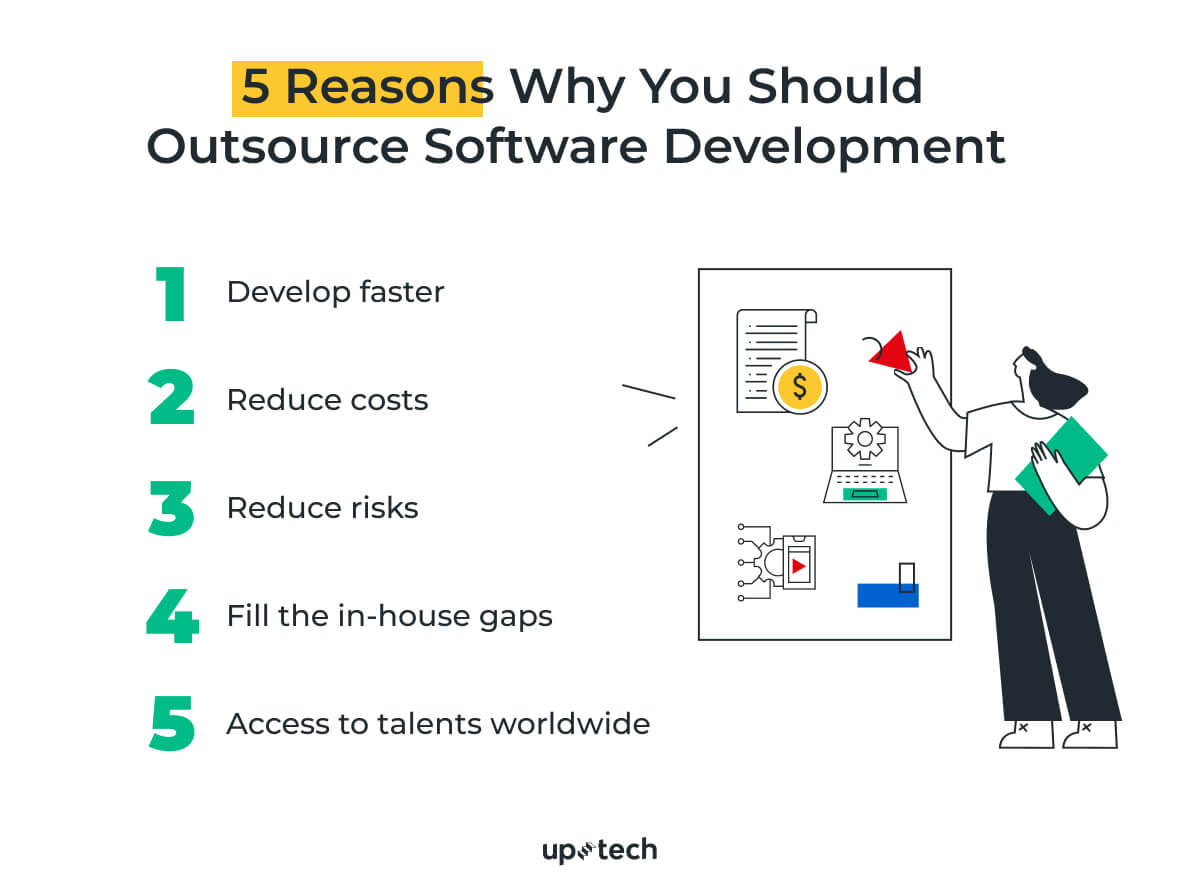 reasons to Software development outsource