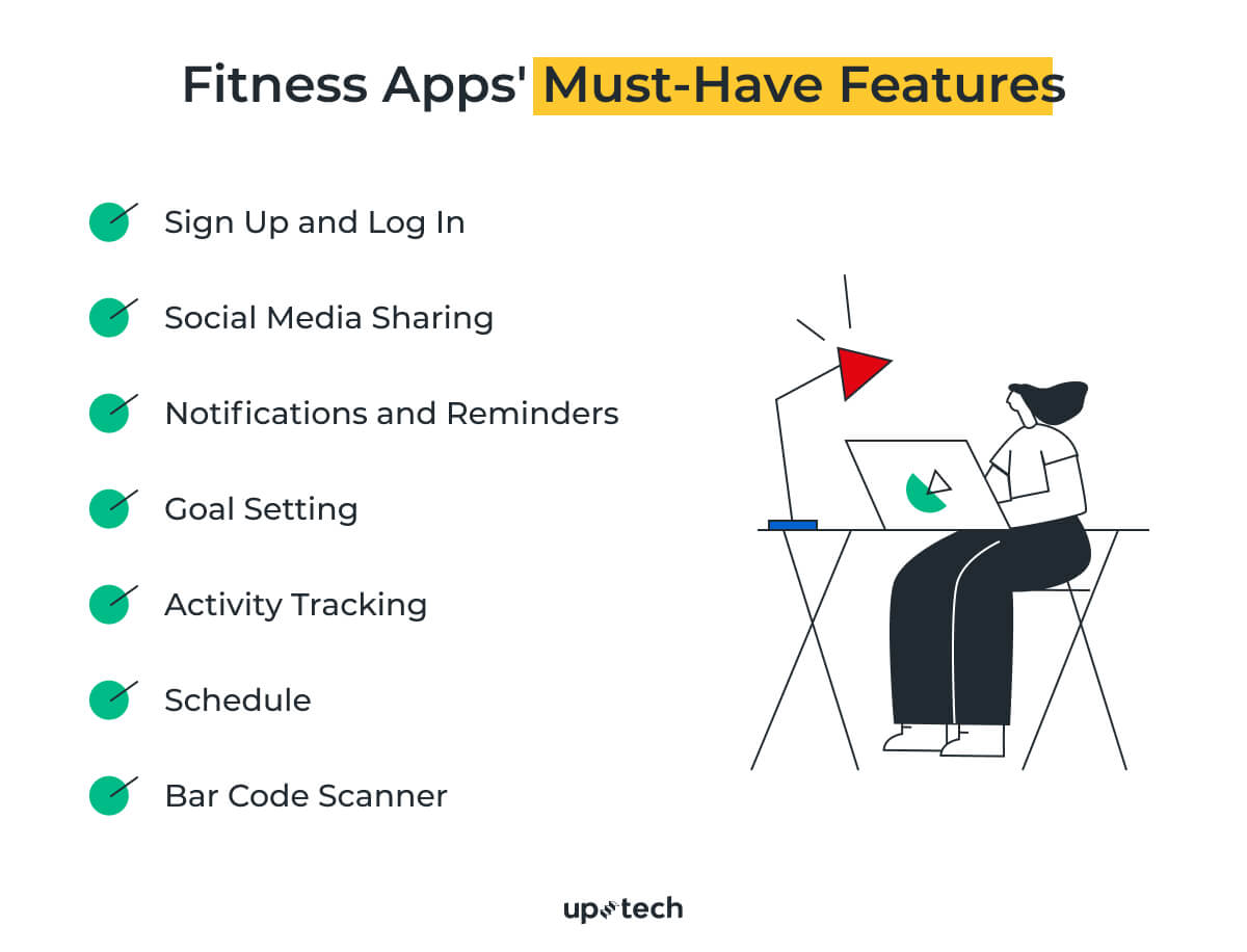 fitness app must have features