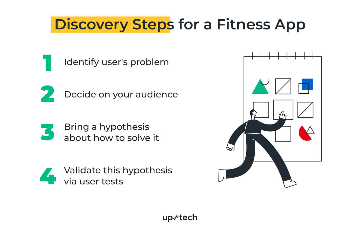 how to build fitness app