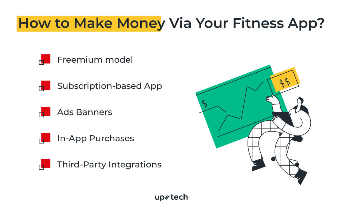 how to make money with fitness app